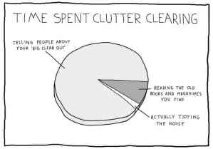 krama, izbacivanje krame, micanje krame, bacanje krame, uklanjanje krame, clutter, de-cluttering, decluttering, sindrom hrčka, čuvanje nepotrebnih stvari, čišćenja krame, clutter clearing